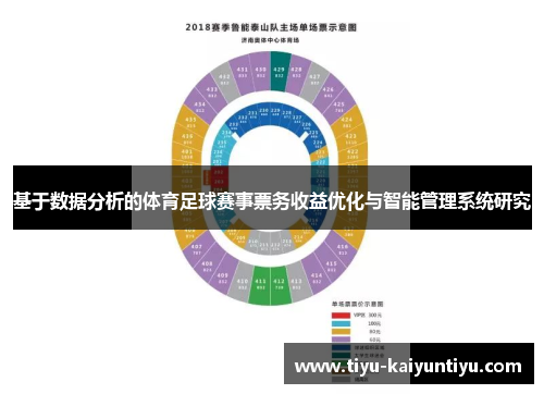 基于数据分析的体育足球赛事票务收益优化与智能管理系统研究