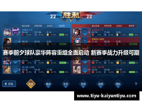 赛季前夕球队豪华阵容重组全面启动 新赛季战力升级可期