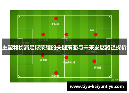 重塑利物浦足球荣耀的关键策略与未来发展路径探析