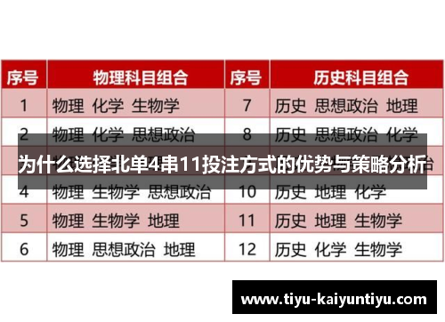 为什么选择北单4串11投注方式的优势与策略分析