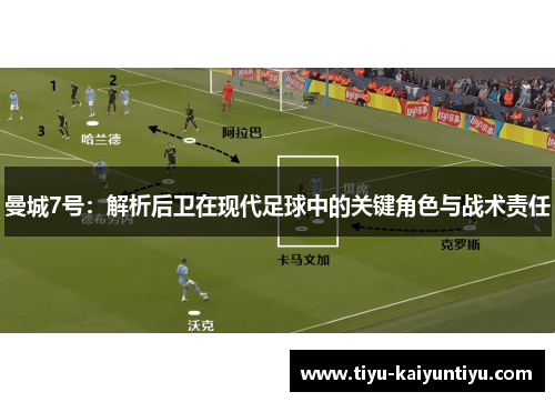 曼城7号:解析后卫在现代足球中的关键角色与战术责任 曼城7号:解析后卫在现代足球中的关键角色与战术责任