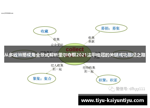 从多线策略视角全景式解析里尔夺取2021法甲桂冠的关键成功路径之路 从多线策略视角全景式解析里尔夺取2021法甲桂冠的关键成功路径之路